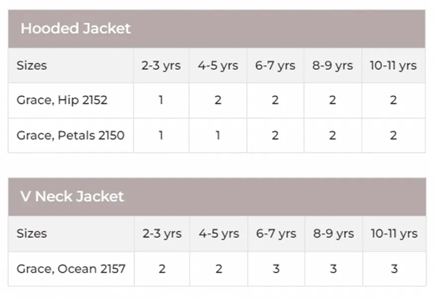 Stylecraft Grace Aran Jackets Pattern 9933