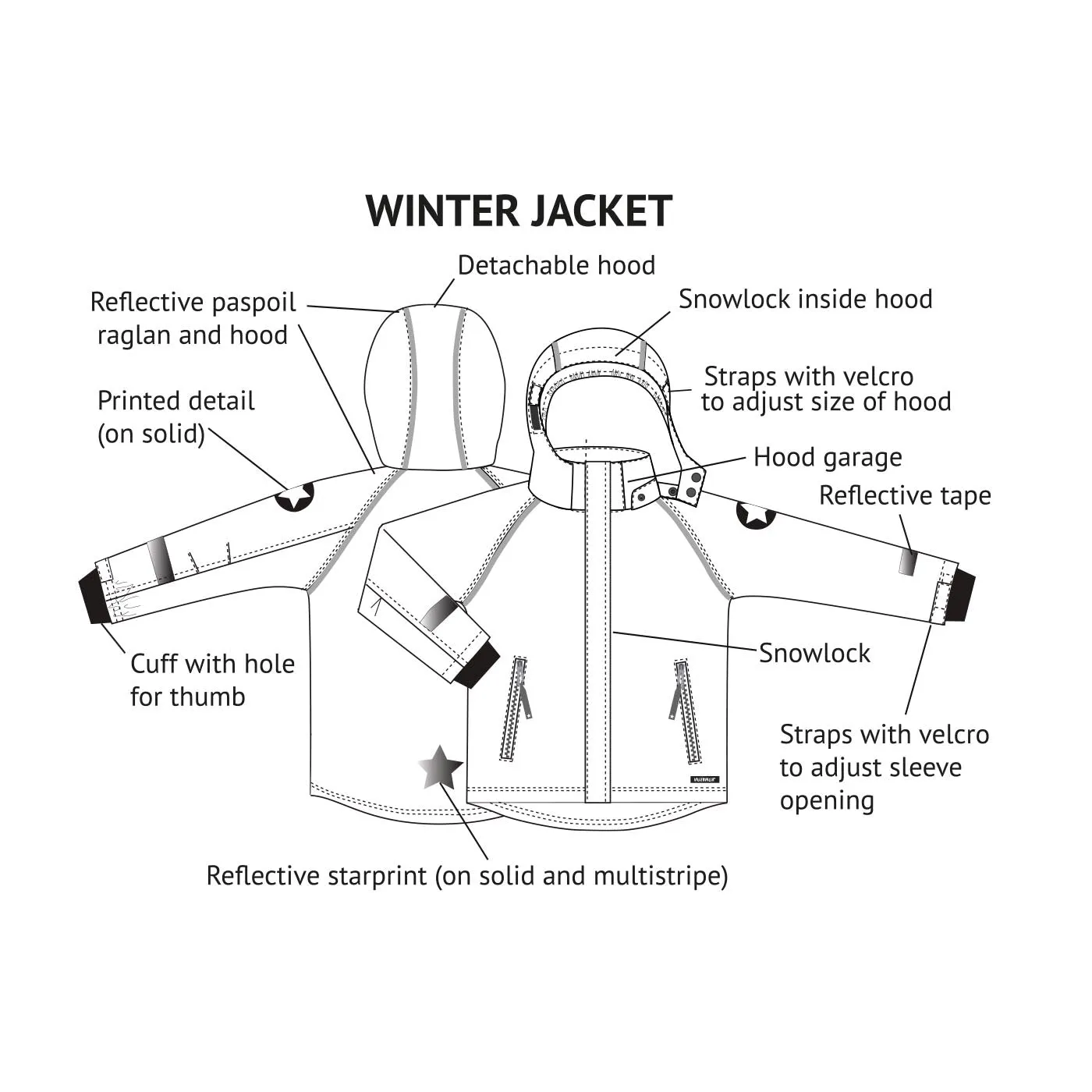 Villervalla Winter CoatPenguin Sky Blue - Kids organic clothing jacket